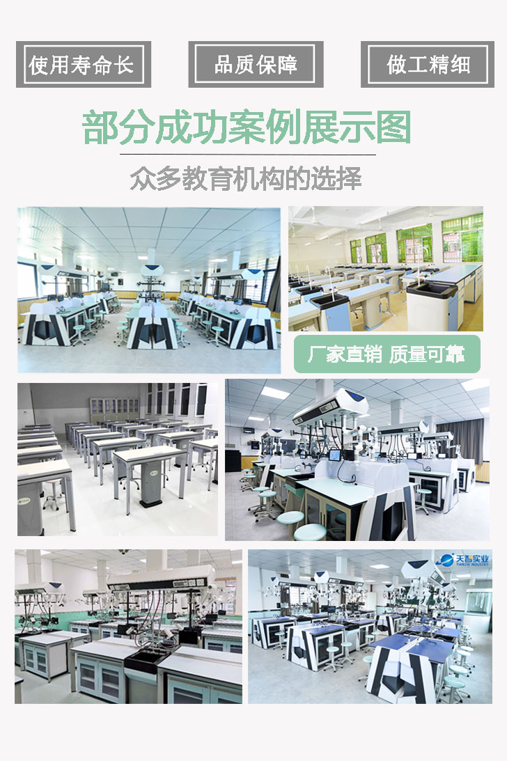 天智實業成功案例