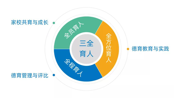 ����ȫ���ˡ�����£��WУԓ��μӏ�����������